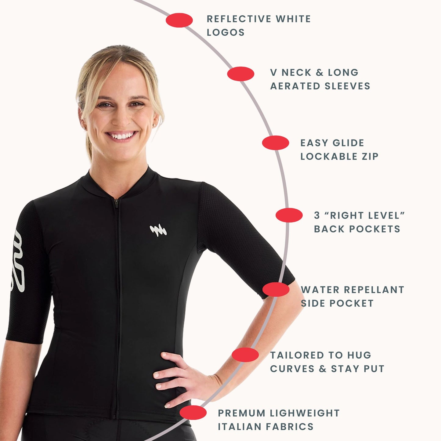 "Fits Like Shapewear" Short Sleeve Summer Cycling Jersey