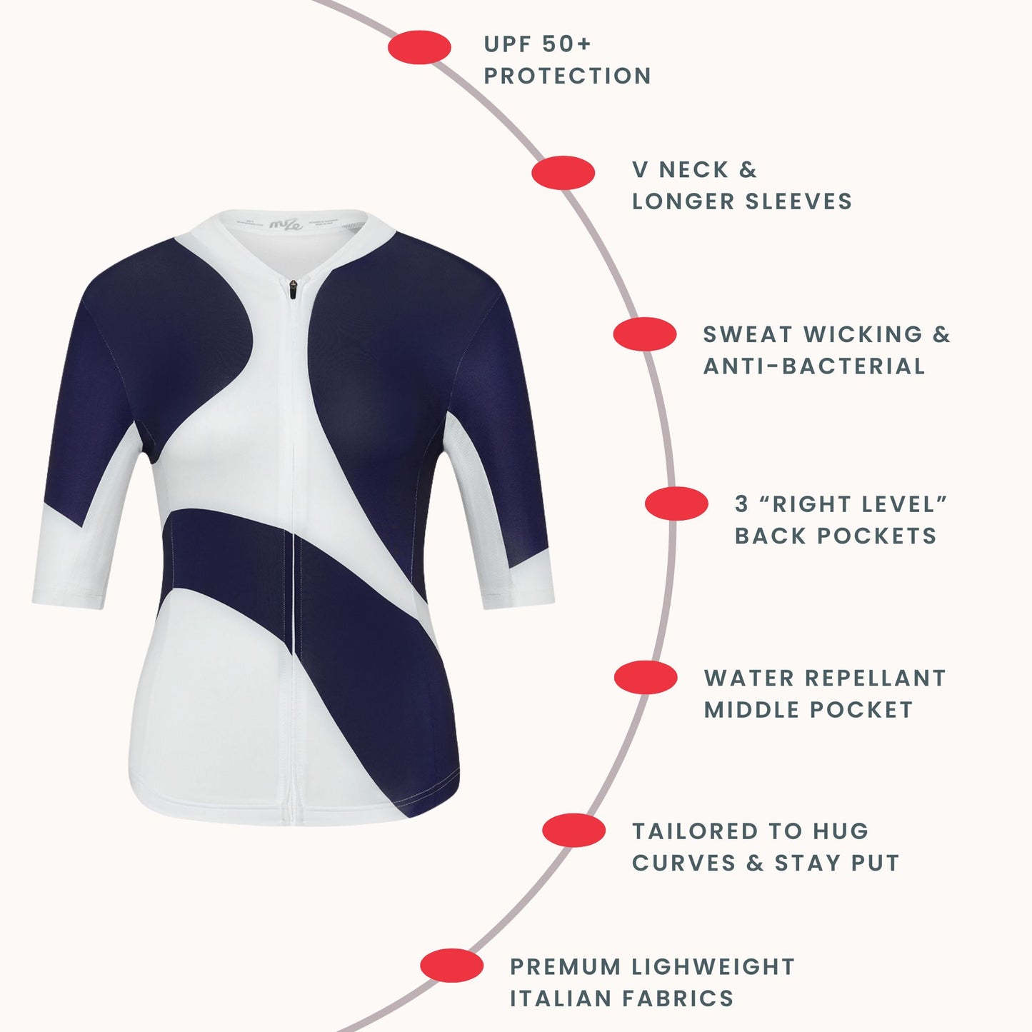 "No Ride Up" Summer Cycling Jersey