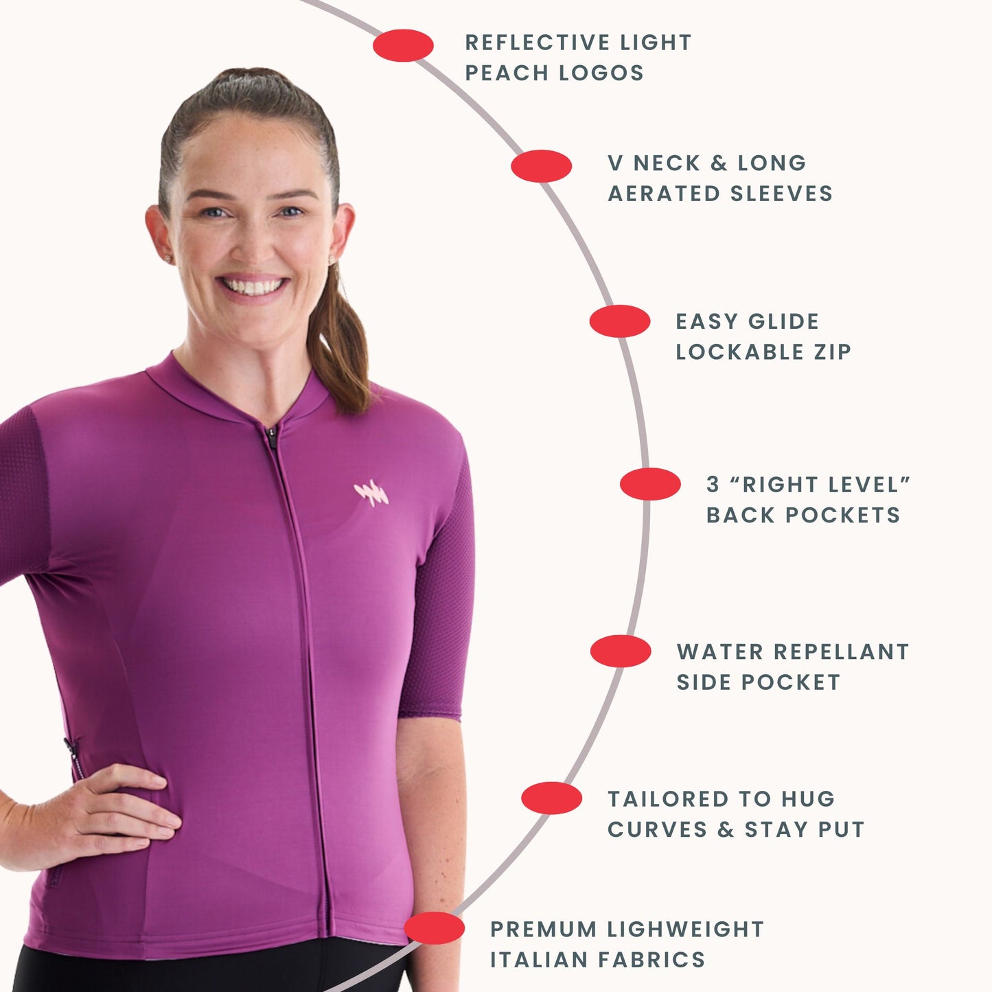 "Fits Like Shapewear" Short Sleeve Summer Cycling Jersey