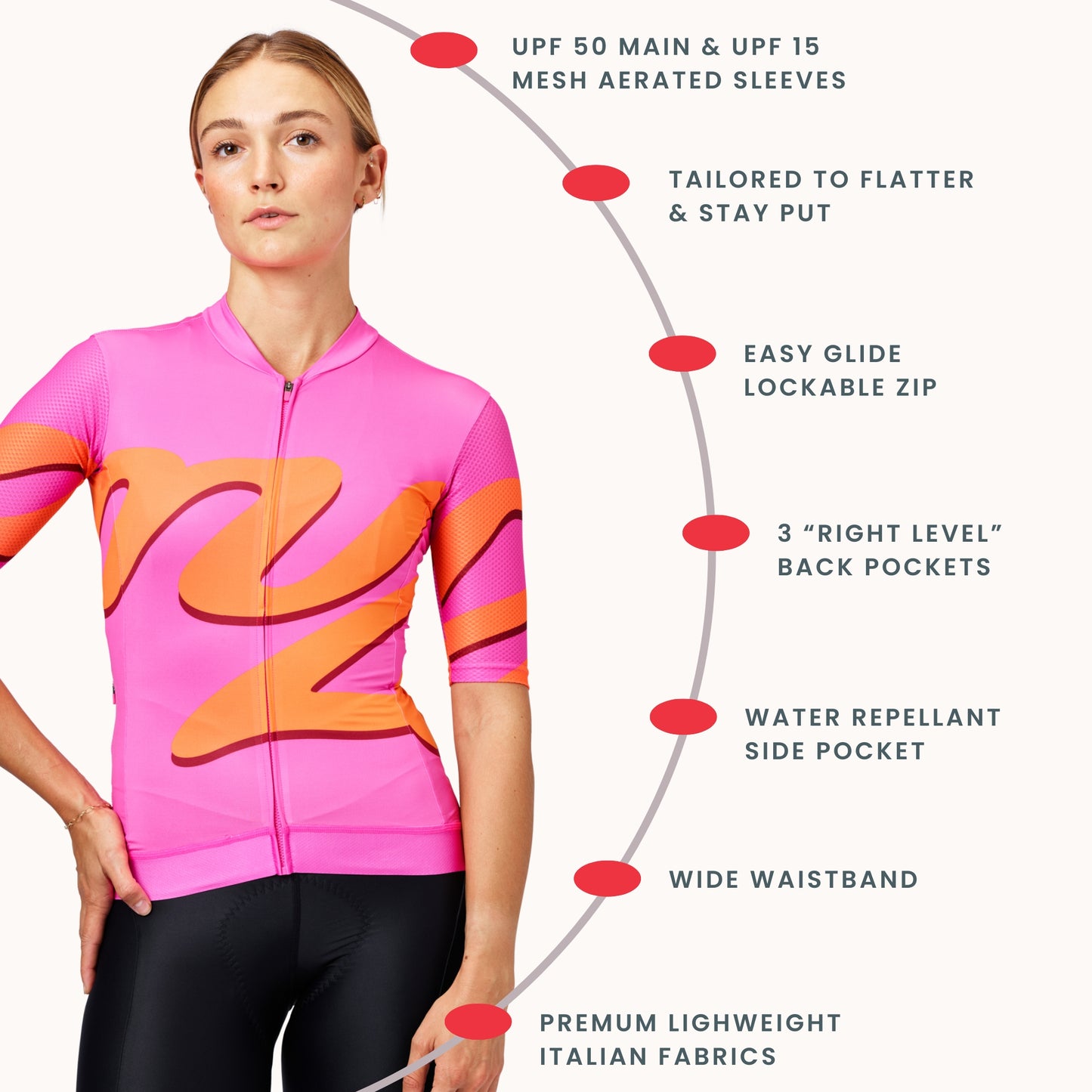 "No Ride Up" Summer Cycling Jersey Version 2.0