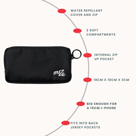 "Hold Your Stuff" Cycling Wallet