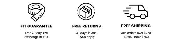 Icons and text describing fit guarantee, free returns, and free shipping policies on a white background.