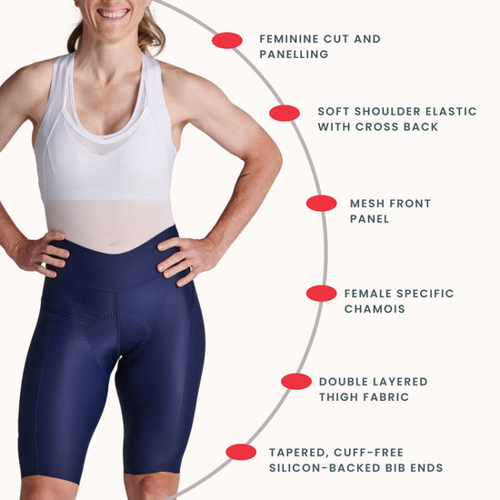 "See Ya Sausage Legs" Cycling Bib Shorts
