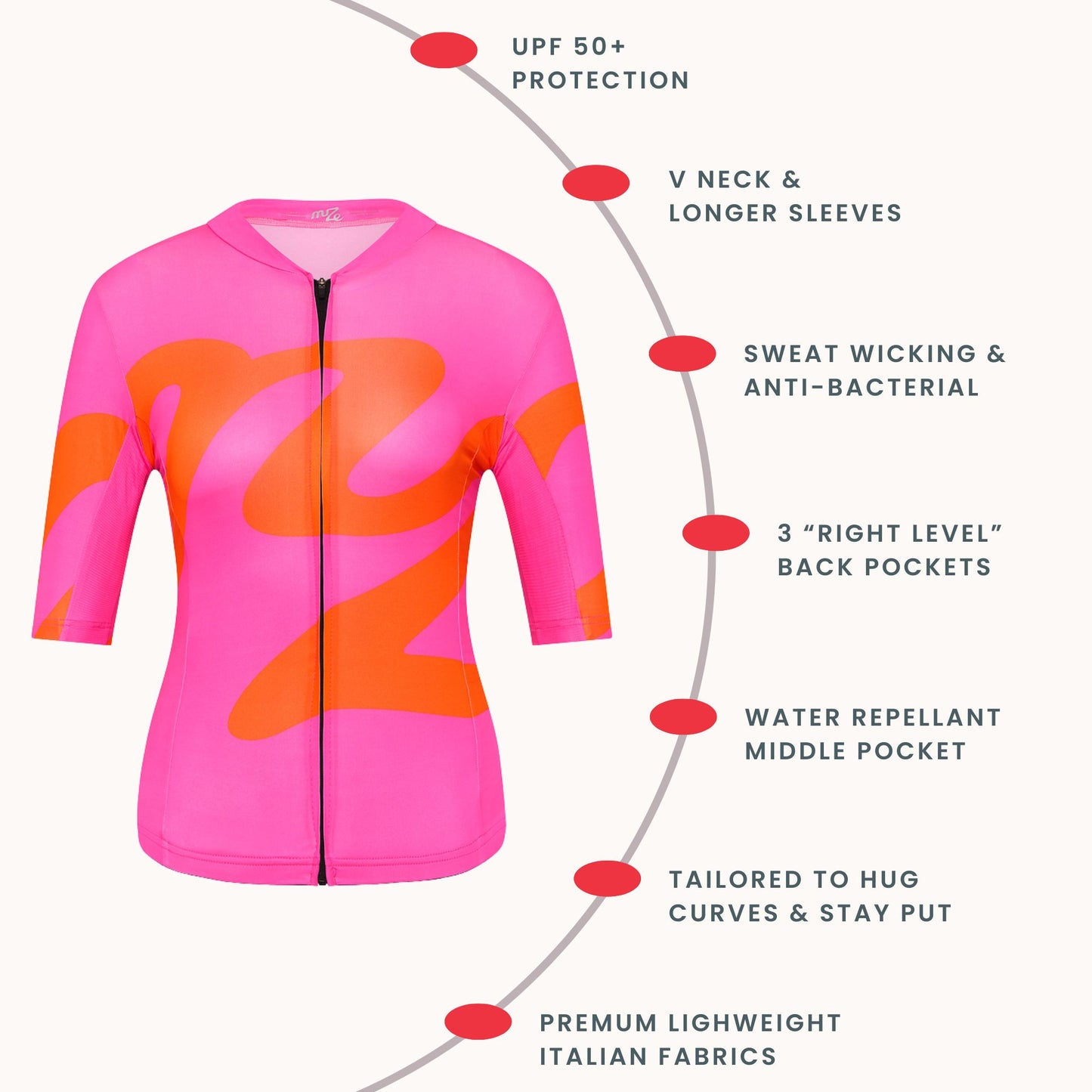 "No Ride Up" Summer Cycling Jersey